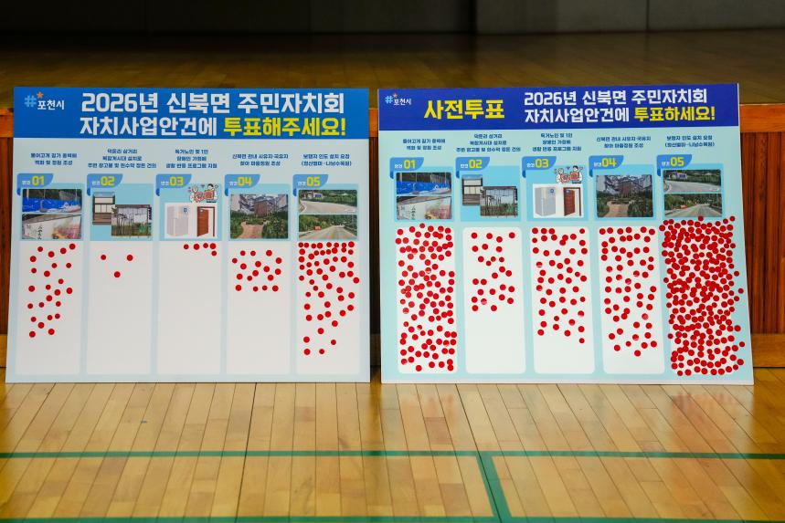 2025 신북면 주민자치회 주민총회 - 28